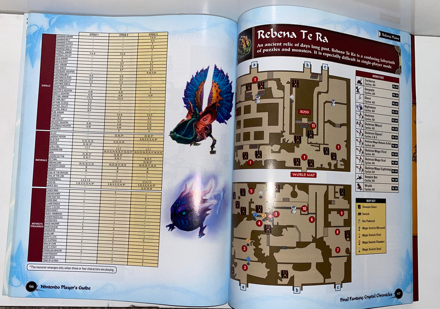 Final Fantasy Crystal Chronicles - Strategy Guide